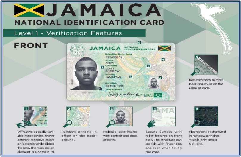 Front View - Jamaica National Identification Card