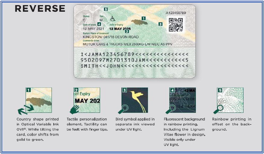 Reverse View - Jamaica National Identification Card